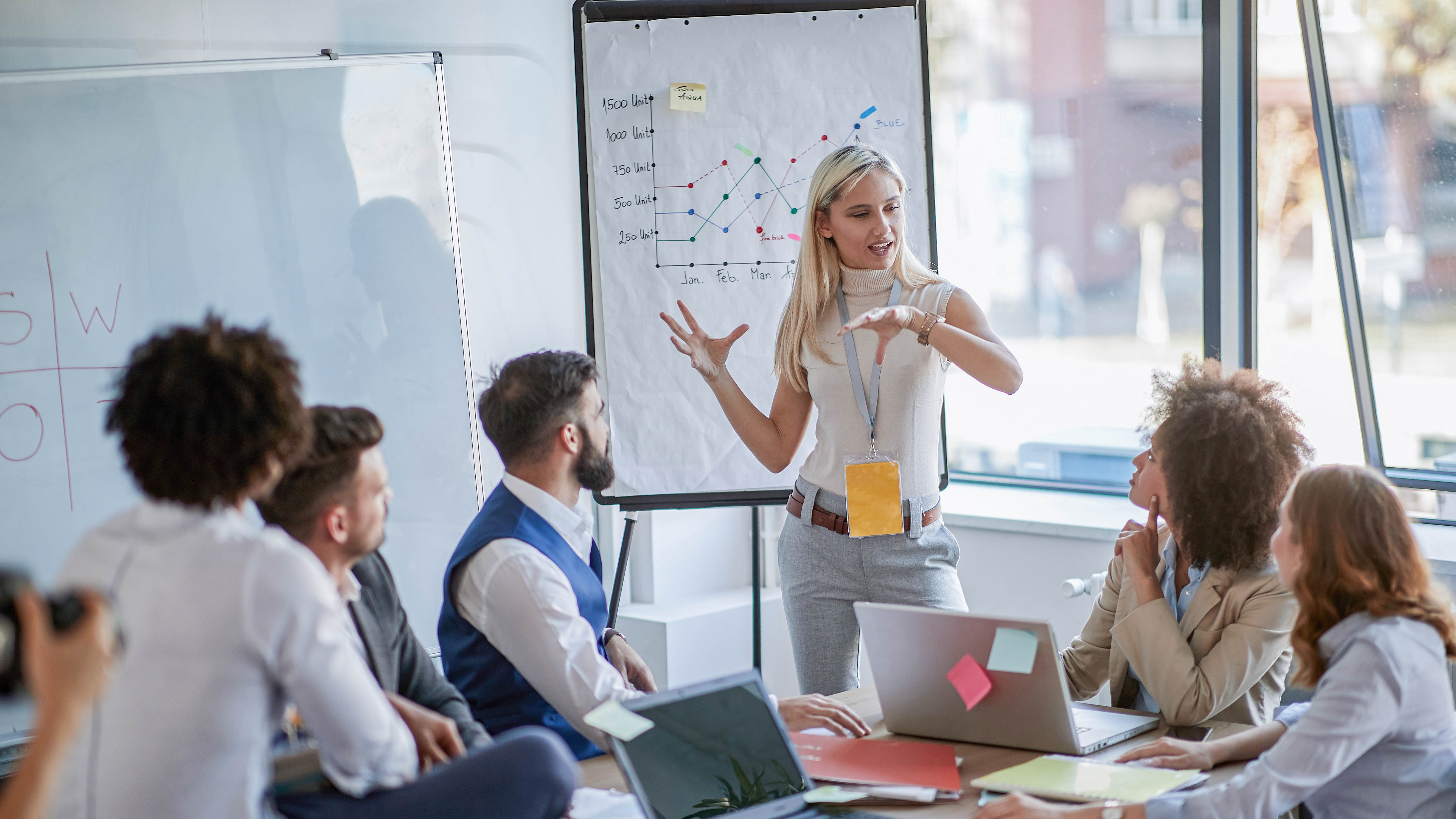 Eine Frau präsentiert vor einer Gruppe von fünf Personen, während ein Diagramm auf einem Flipchart sichtbar ist.