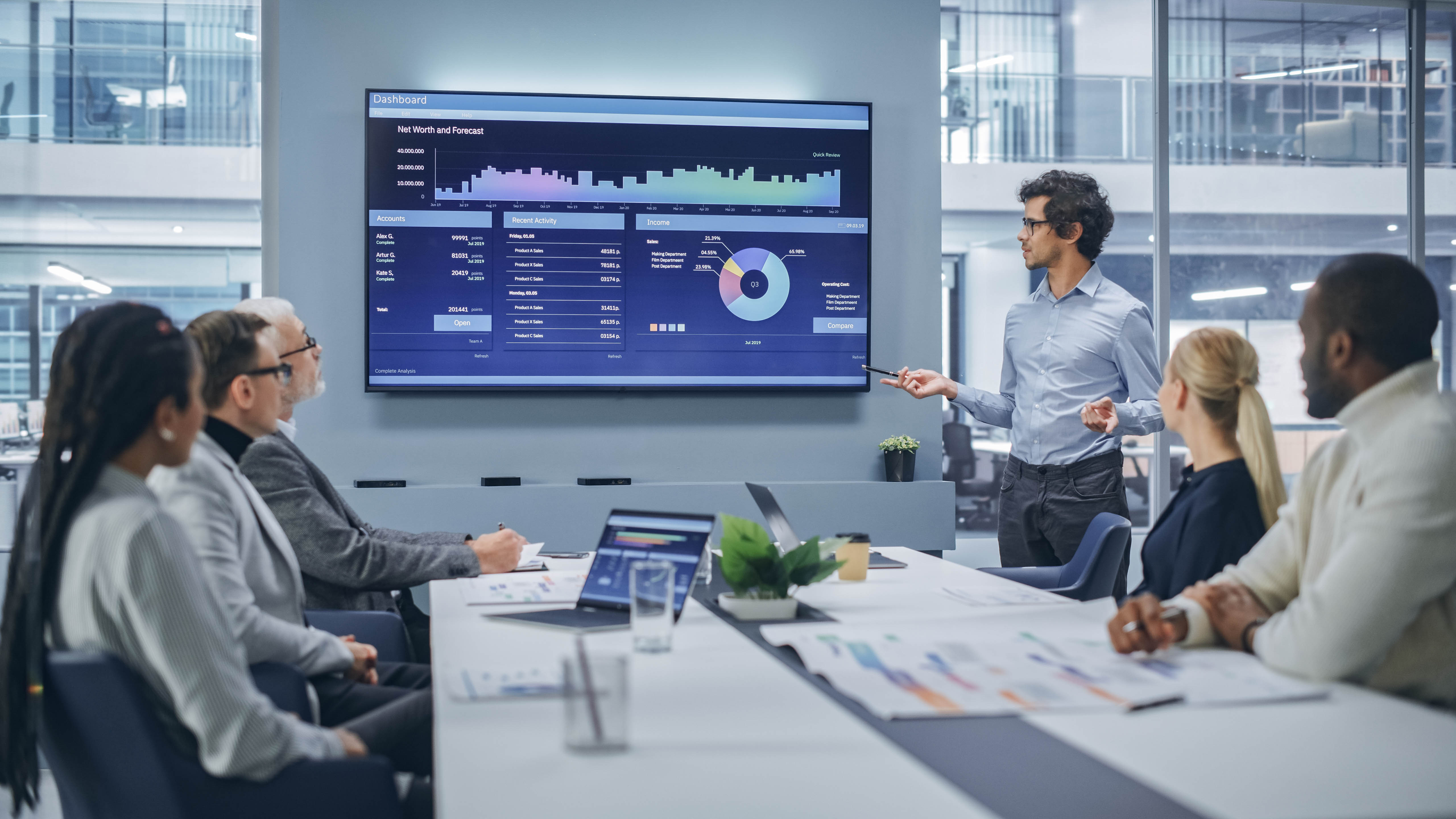 Ein Mann präsentiert ein Dashboard mit Finanzdaten vor einer Gruppe von Personen in einem modernen Konferenzraum.