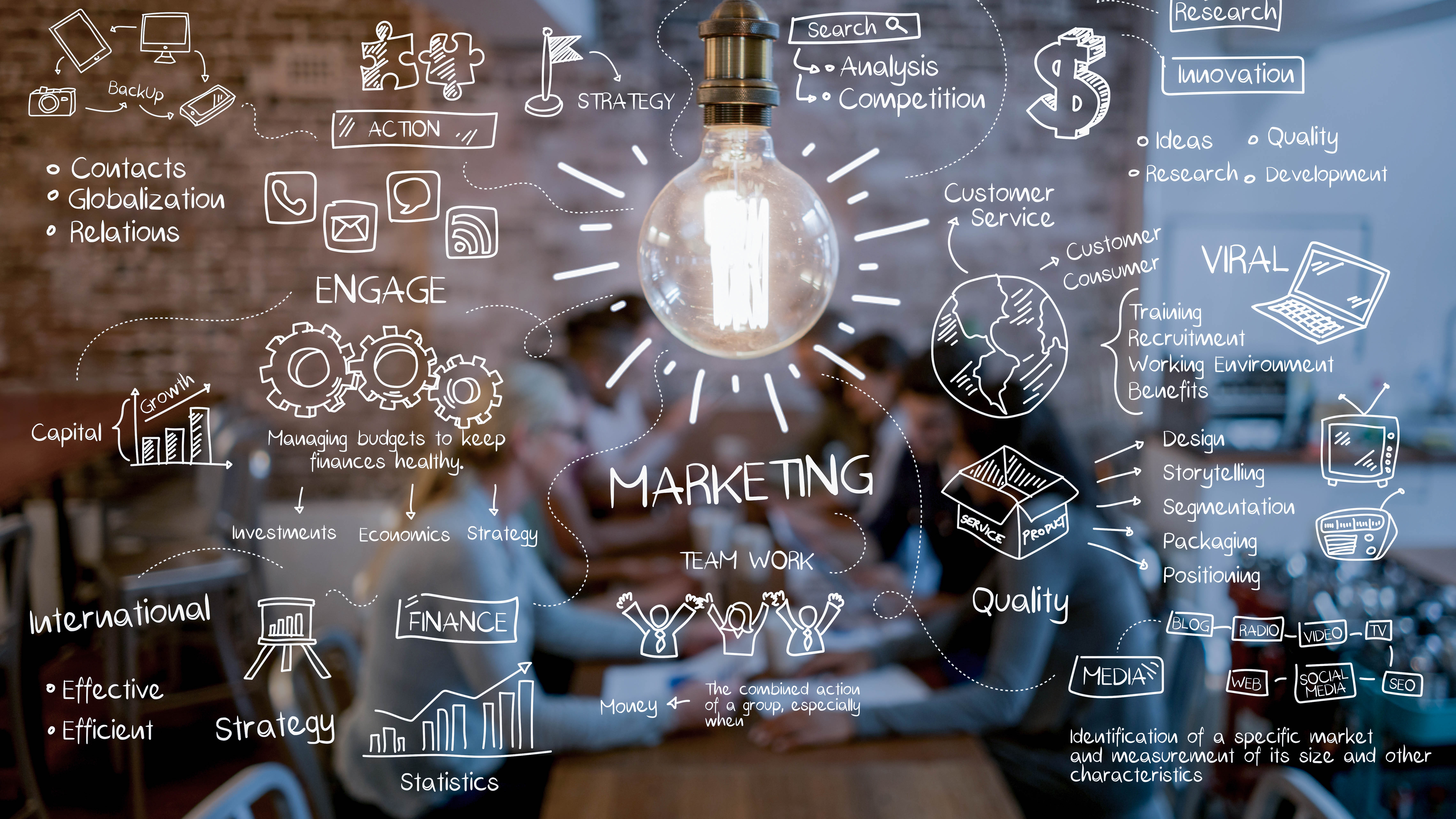 Grafische Darstellung von Marketingkonzepten mit Begriffen wie Strategie, Engagement, Teamarbeit und Qualität, umgeben von Illustrationen.