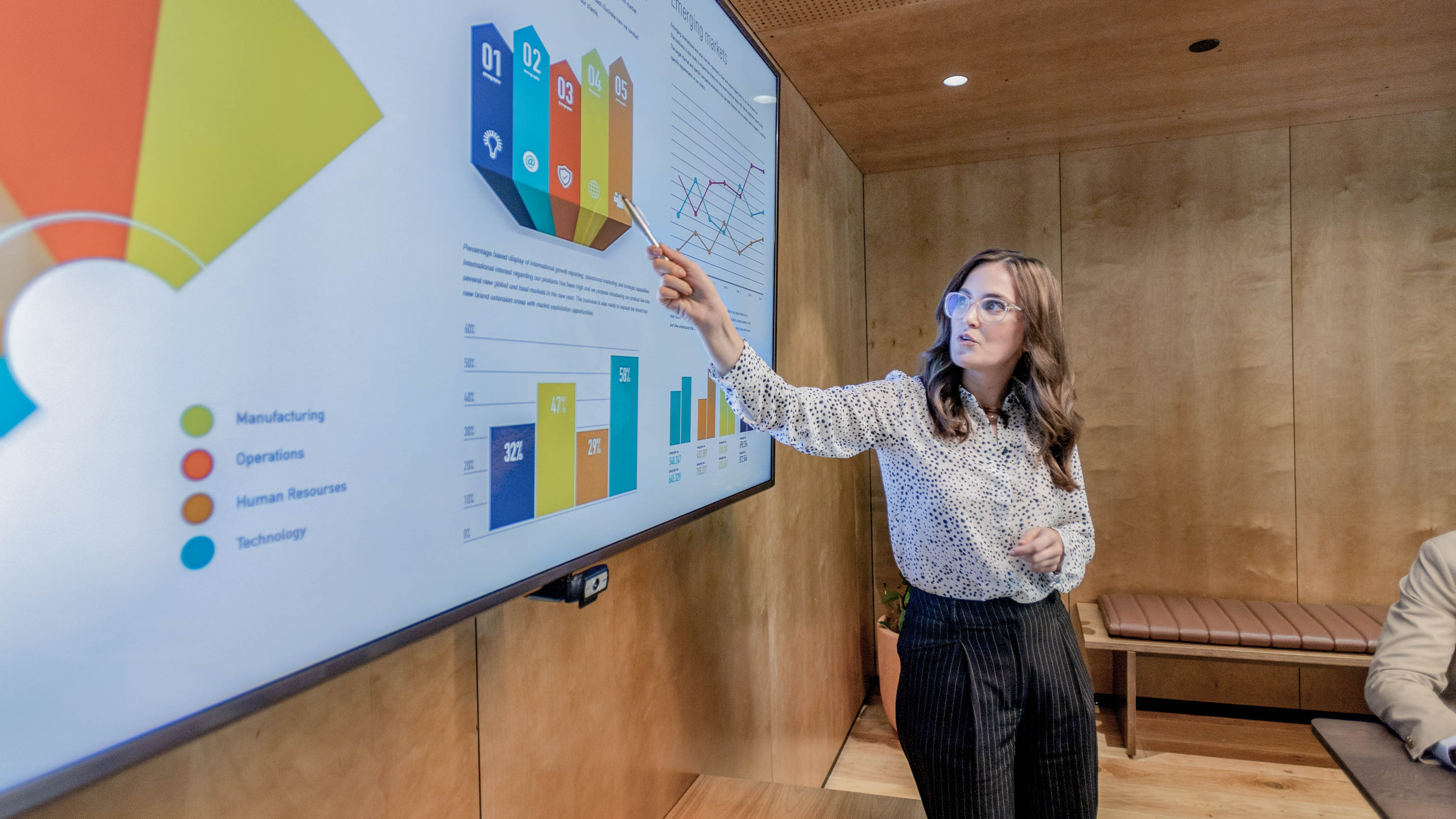 Eine Frau zeigt auf eine Präsentation mit Diagrammen und Grafiken in einem Besprechungsraum.